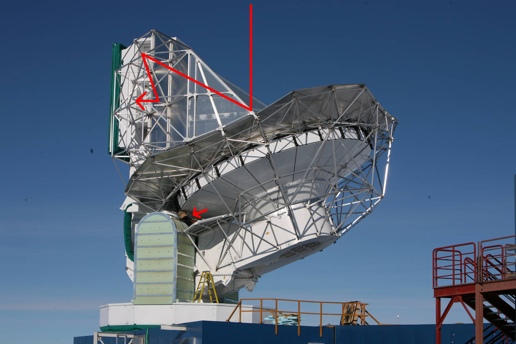 The South Pole Telescope rotates around two axes and can observe anywhere on the sky. Here it points straight up, observing a source in the zenith. The red arrows indicate the path of the microwave light, bouncing off the primary mirror (the big silver dish) into the receiver cabin. There it is reflected by the secondary and tertiary mirror, and then registered in a camera (which we call receiver). The arrow points out one of our colleagues for size comparison. He or she is greasing one of the mount bearings. 