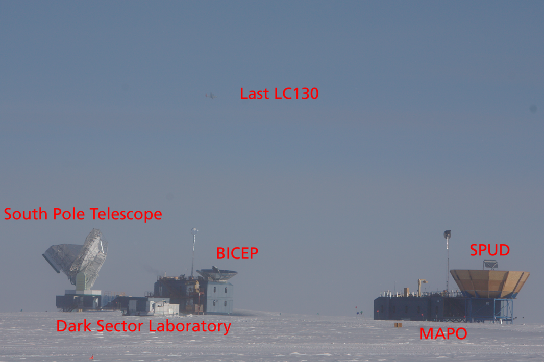 An overview. There is a bunch of telescopes in the same area at the South Pole. The South Pole Telescope is
furthest to the left in the picture, observing diagonally upwards. Our building is called the <em>Dark Sector Laboratory (DSL)</em>, we share it with the BICEPS experiment. When walking to the DSL we pass by MAPO, which hosts the KECK CMB telescope and our machine workshop. The arrow points out a Hercules aircraft flying over the DSL.